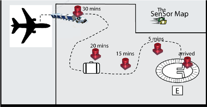 sensor map